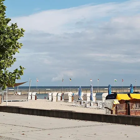 Escape With Sauna, Perks Großenbrode